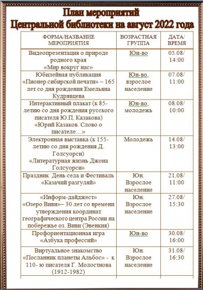 План мероприятий центральной библиотеки на август 2022